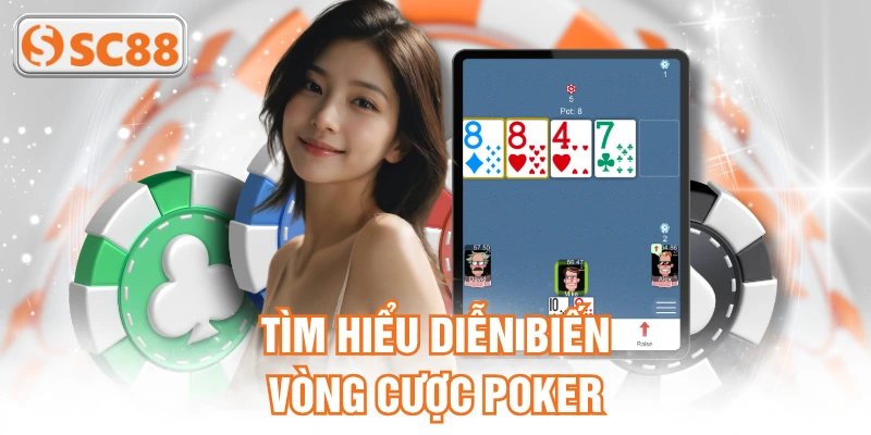 Tìm hiểu diễn biến vòng cược Poker